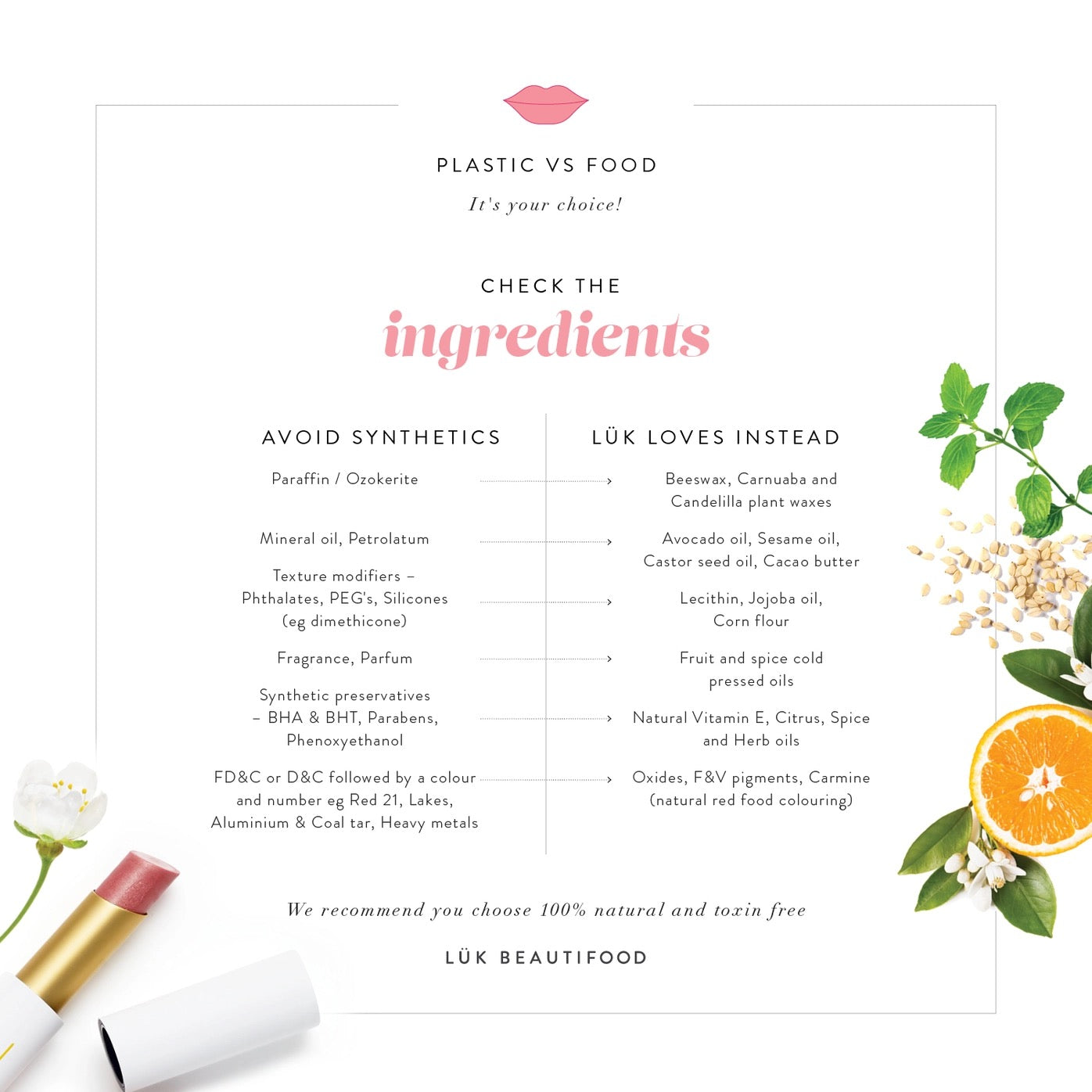 Lip Nourish™ Lipstick - Guava Blush