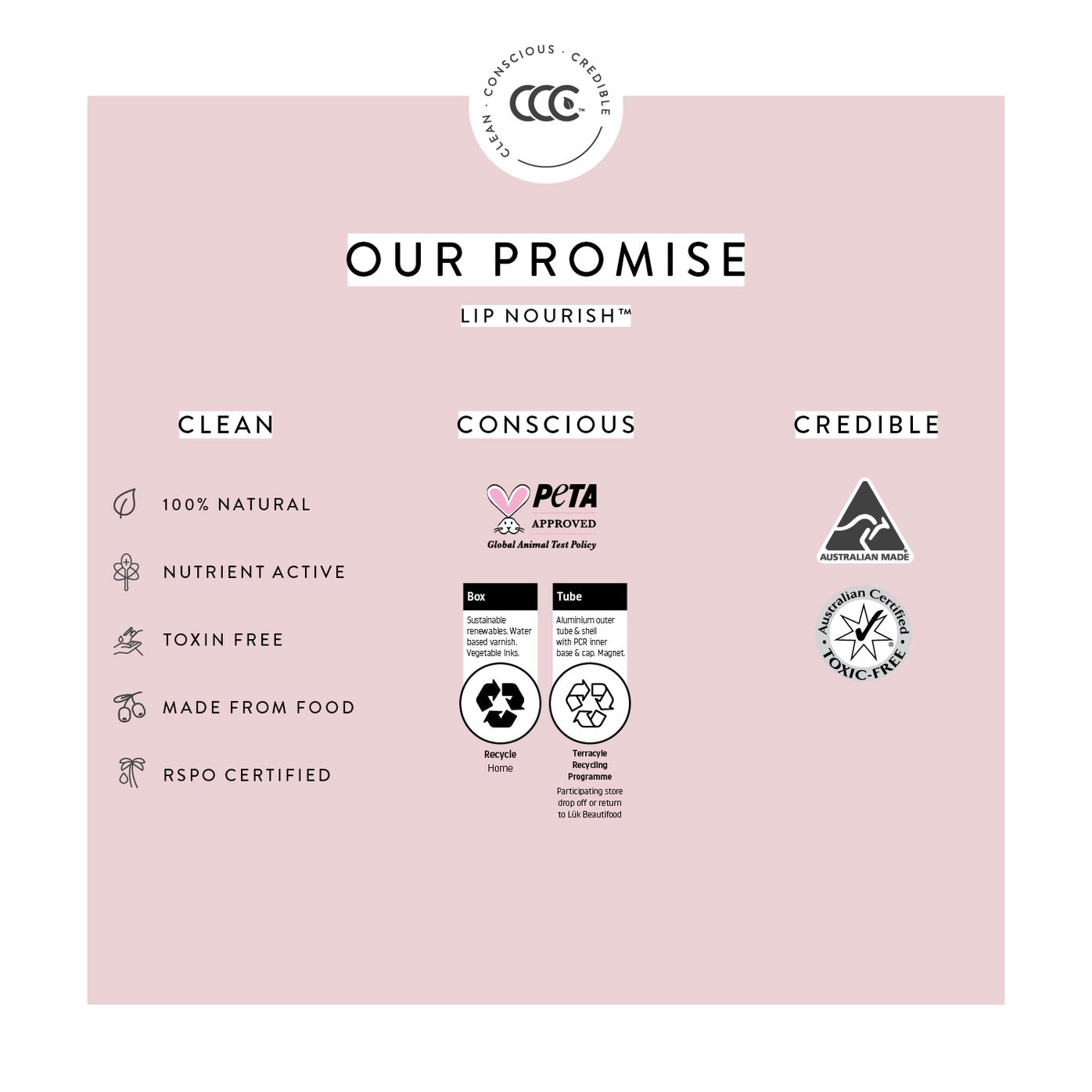 Lip Nourish™ Lipstick  -  Ruby Grapefruit